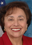 Nita Lowey