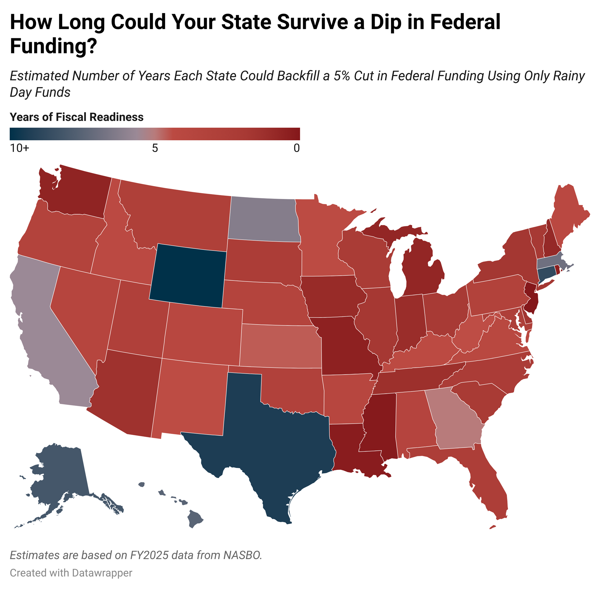 National Debt Hits $40 Trillion—How Prepared Is Your State?